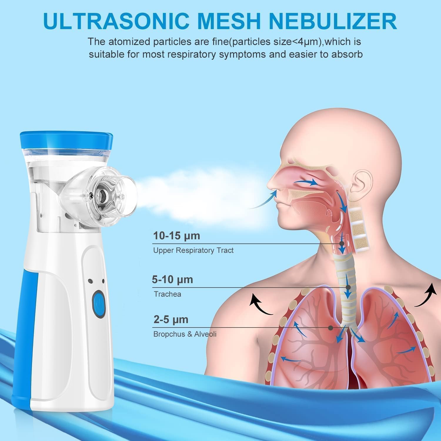 Portable Nebulizer Mini Vaporizer